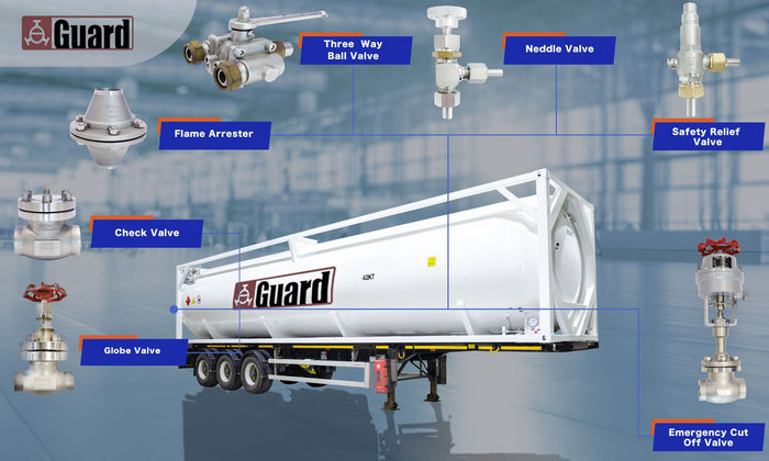 LNG tank trailer