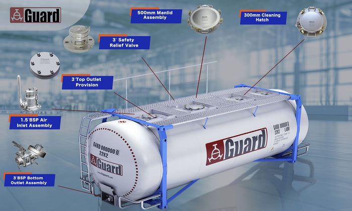 ISO Tank Container T1–T22