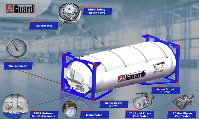 ISO-tankcontainer T50