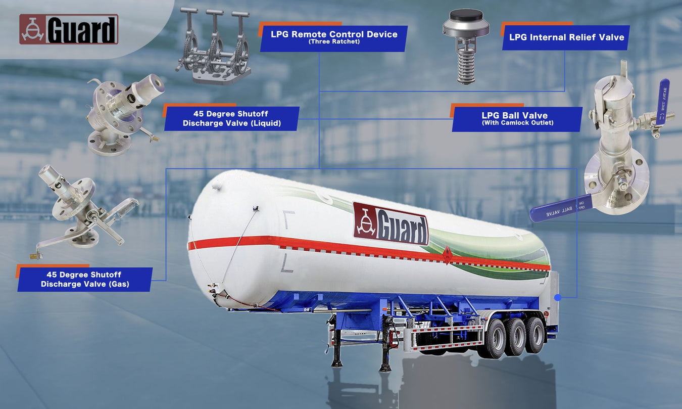 Vloeibaar Gas Trailer | LPG-kleppen & Onderdelen | Guard Europe BV