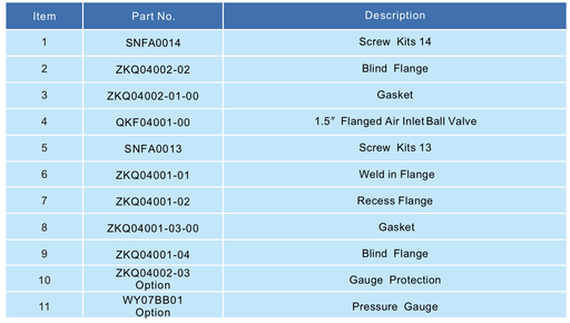 1.5 Flange Air Inlet Ball Valve 5