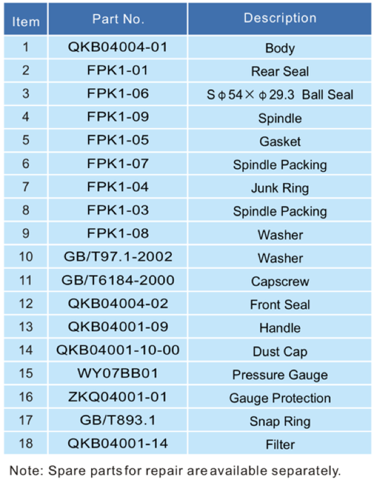 1.5 Full Bore Air Ball Valve 4