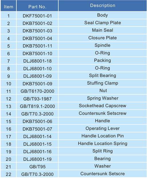 2%22 Flanged Air Inlet Butterfly Valve 4