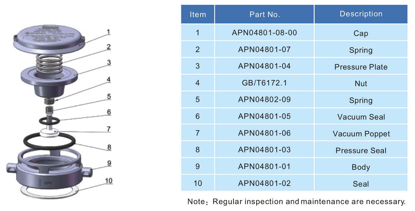 3 IBC Safety Relief Valve 3
