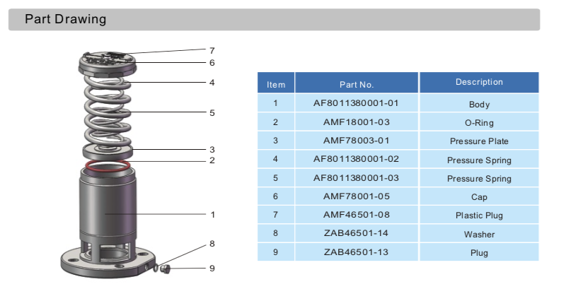 3%22 Flanged Safety Relief Valve