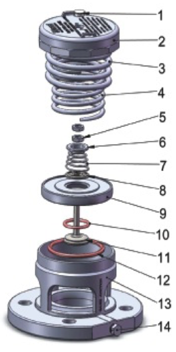 3Flanged Safety Relief Valve 4