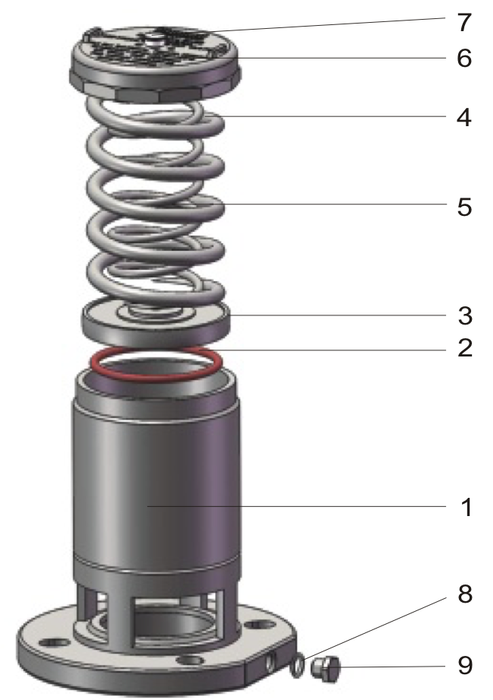 3Flanged Safety Relief Valve 4