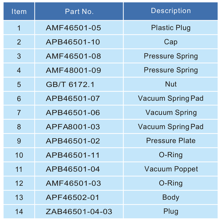 3Flanged Safety Relief Valve 5