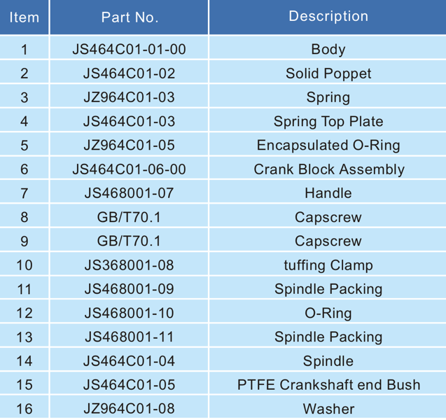 4%22 45 Foot Valve 4