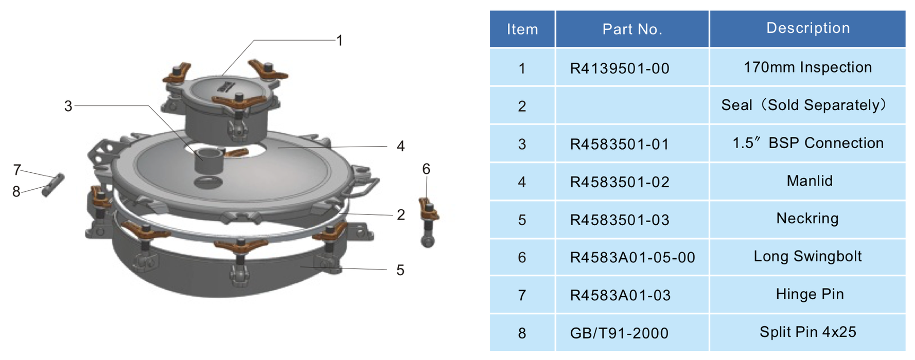 500mm Manlid Assembly with 170mm Inspection Cover 3