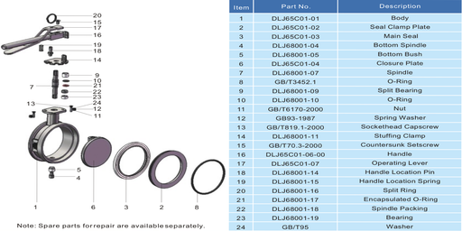 5%22 Clamped Butterfly Valve  3