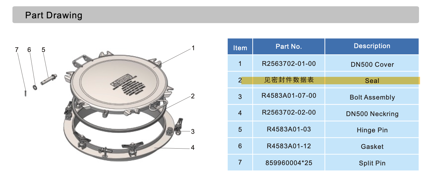 Assemblage de trou d'homme 500mm pour réservoir de bitume, 6 points