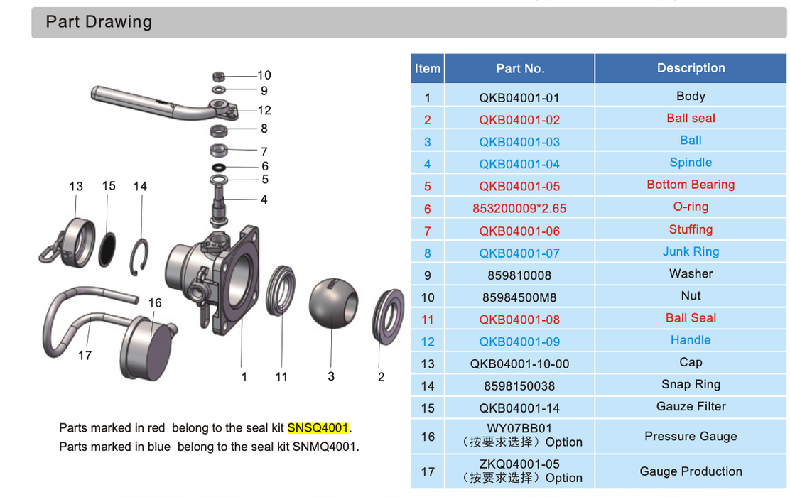 Kit de sello - 1.5" válvula de bola de entrada de aire 