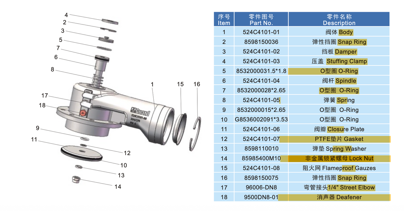 Vapor Recovery Valve
