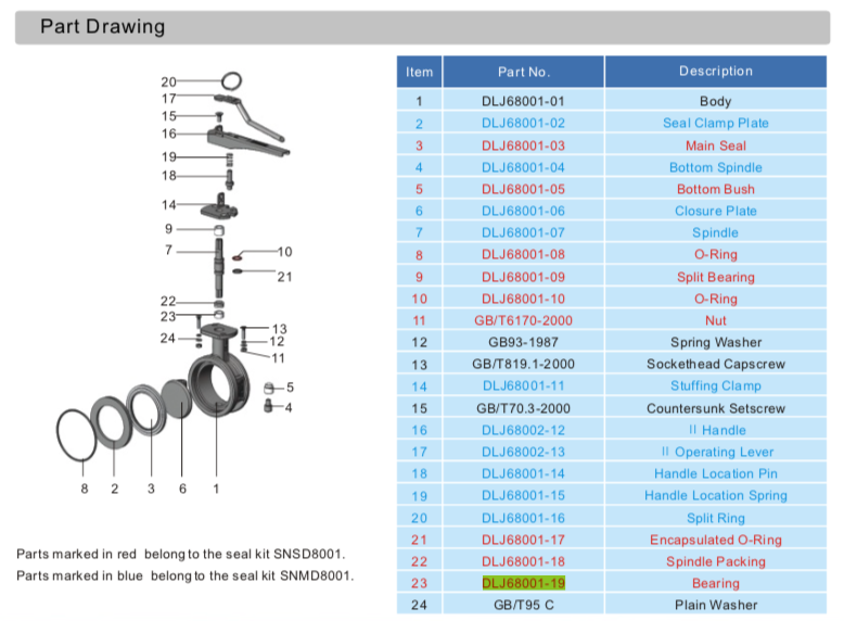 Bearing for 3%22 Clamped Butterfly Valve