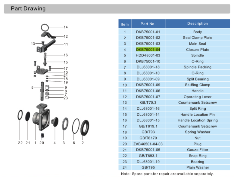 Closure Plate for 2%22 Air Inlet Butterfly Valve