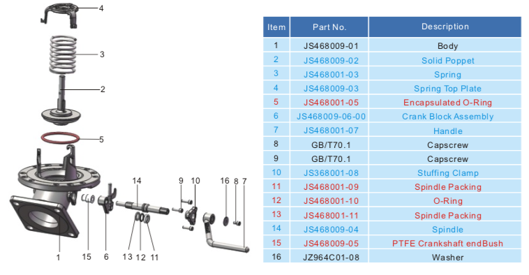 Crank block assembly