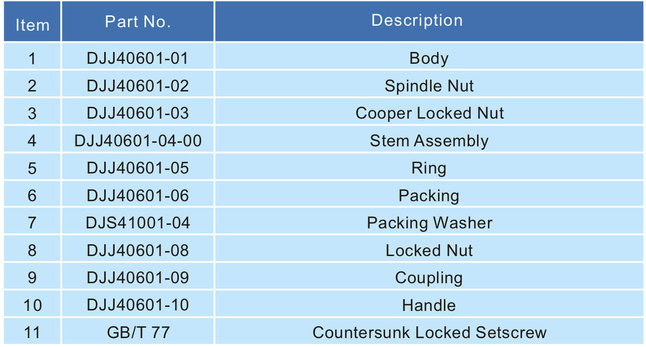 Cryogenic Needle Valve 4