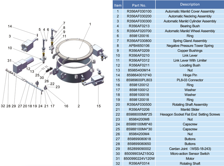 DN500 Automatic Manlid Assembly 2023-12-28 om 14.38.13