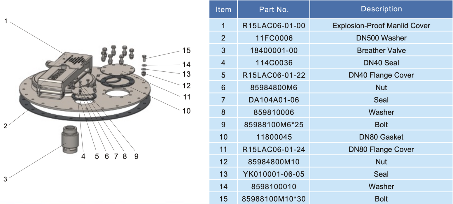 DN500 European Standard Manlid Cover2023-12-28 om 13.48.28