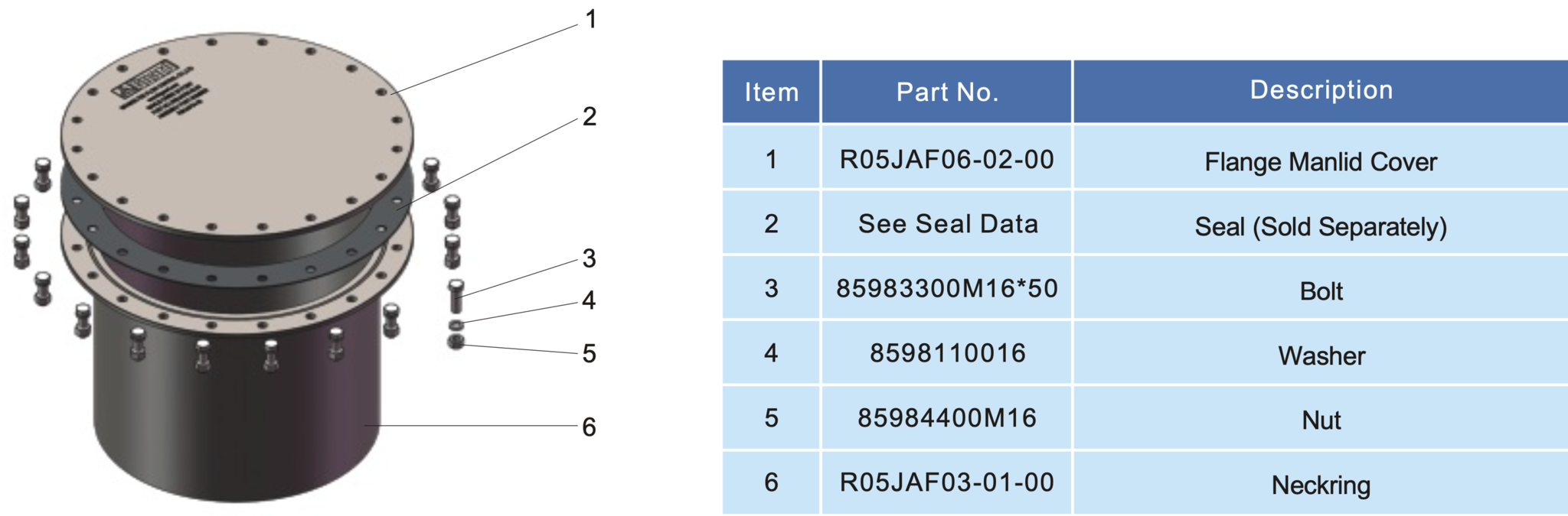 DN500 Vehicle Flange Manlid Assembly 2023-12-28 om 14.20.59
