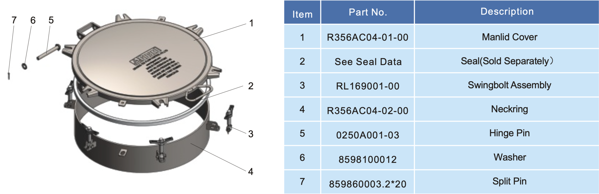 DN500 With stands 4Bar Pressure Manlid AssemblySchermafbeelding 2023-12-28 om 12.55.53
