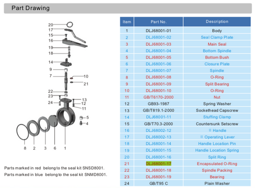 Encapsulated O-Ring for 3%22 Clamped Butterfly Valve