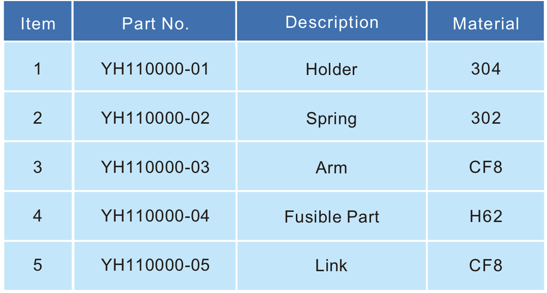 Fusible Link Assembly  4