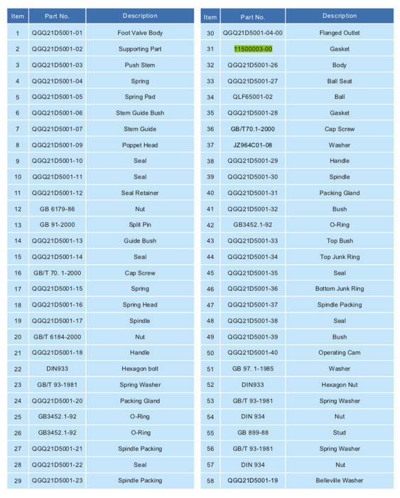 Gasket For T50 Liquid Valve #2