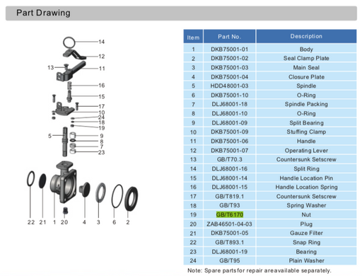 Nut For Butterfly Valve