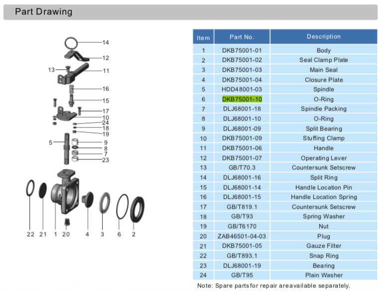 O-Ring for 2%22 Air Inlet Butterfly Valve