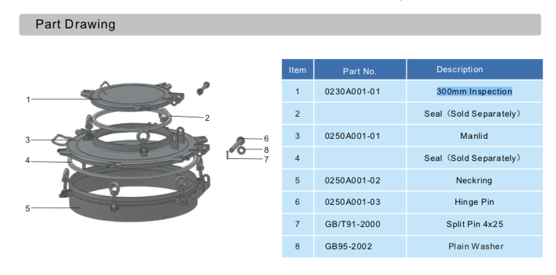 Part Drawing 500mm Road Tanker Manlid