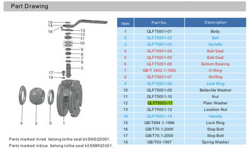 Plain Washer For Ball Valve QLF75001-11