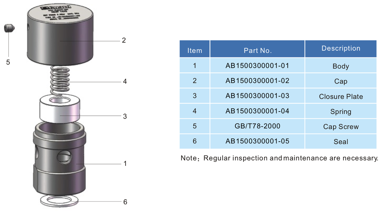 Safty Relief Valve 3