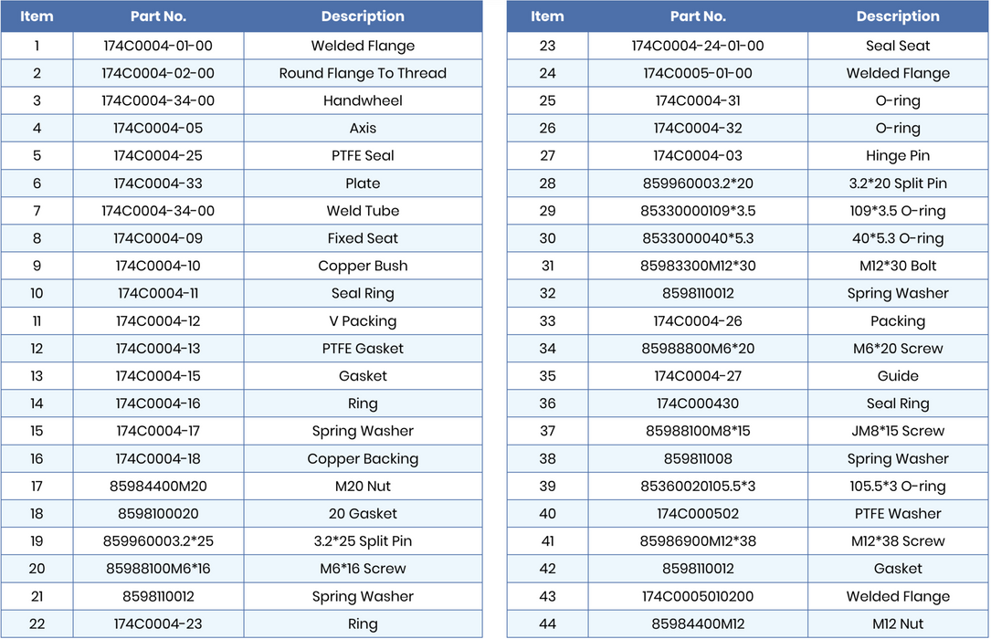 Schermafbeelding 2023-11-20 om 14.26.01
