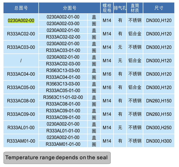 Schermafbeelding 2023-12-21 om 11.09.07