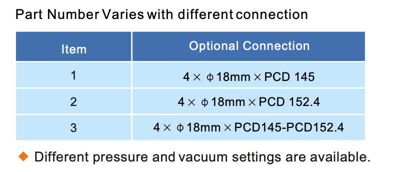 Schermafbeelding 2024-04-15 om 10.38.21