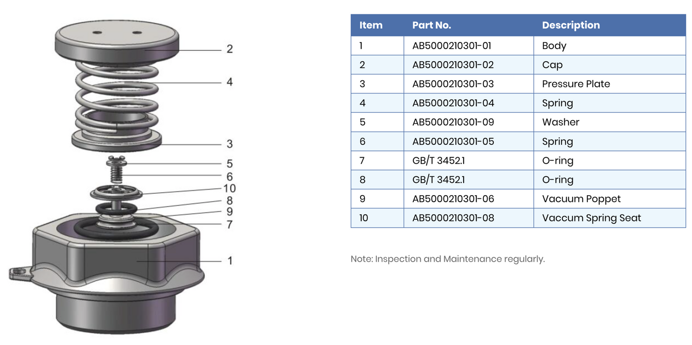 Schermafbeelding 2025-02-11 om 10.20.15