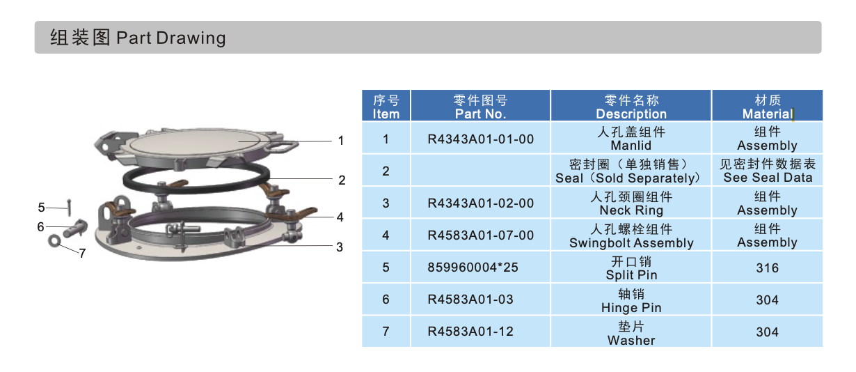 Split Pin for 300mm Low Profile Inspection Manlid