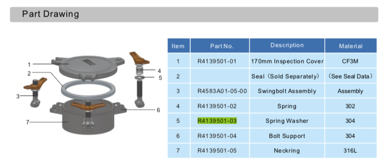Spring Washer For Inspection Manlid R4139501-03